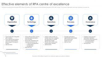 Effective Elements Of RPA Centre Of Excellence