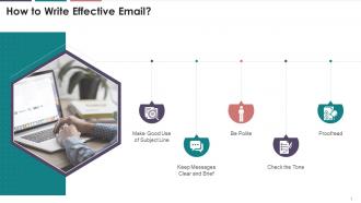 Effective Email Writing In Business Communication Training Ppt