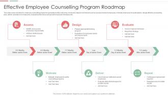 Effective Employee Counselling Program Roadmap