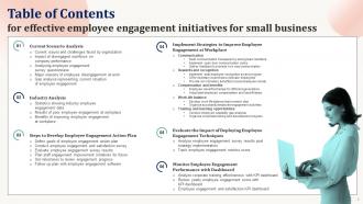 Effective Employee Engagement Initiatives For Small Business Complete Deck Pre-designed Adaptable
