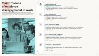 Effective Employee Engagement Initiatives For Small Business Complete Deck Image Pre-designed