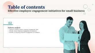 Effective Employee Engagement Initiatives For Small Business Complete Deck Best Pre-designed