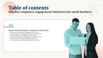 Effective Employee Engagement Initiatives For Small Business Complete Deck Editable Pre-designed