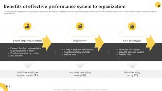Effective Employee Performance Management Framework Benefits Of Effective Performance To Organization
