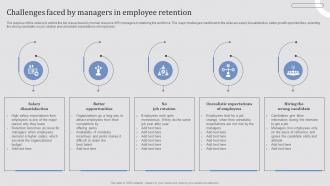 Effective Employee Retention Strategies Challenges Faced By Managers In Employee