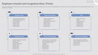 Effective Employee Retention Strategies Employee Rewards And Recognition Ideas Private