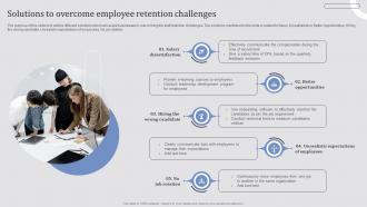Effective Employee Retention Strategies Solutions To Overcome Employee Retention