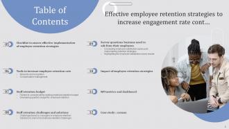 Effective Employee Retention Strategies To Increase Engagement Rate Powerpoint Presentation Slides Image Customizable