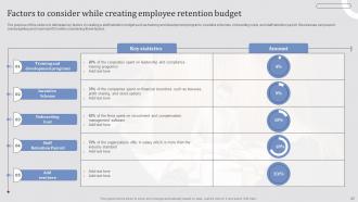 Effective Employee Retention Strategies To Increase Engagement Rate Powerpoint Presentation Slides Editable Compatible