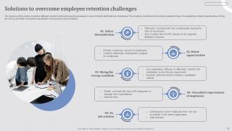 Effective Employee Retention Strategies To Increase Engagement Rate Powerpoint Presentation Slides Researched Compatible