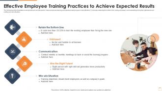 Effective Employee Training Practices To Achieve Expected Results