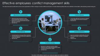 Effective Employees Conflict Management Skills Employee Engagement Plan To Increase Staff