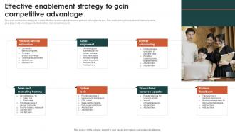 Effective Enablement Strategy To Gain Competitive Advantage Criteria For Selecting Distribution Channel