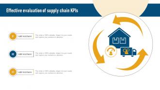 Effective Evaluation Of Supply Chain Kpis