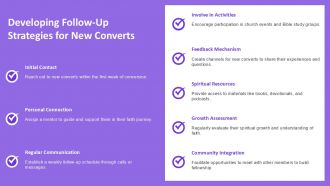 Effective Evangelical Outreach Strategies For Growth PPT Example ST AI Idea Visual