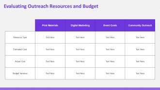 Effective Evangelical Outreach Strategies For Growth PPT Example ST AI Unique Visual