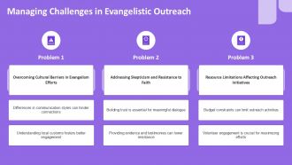 Effective Evangelical Outreach Strategies For Growth PPT Example ST AI Content Ready Visual