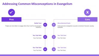 Effective Evangelical Outreach Strategies For Growth PPT Example ST AI Downloadable Visual