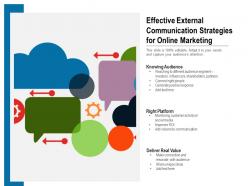 Effective external communication strategies for online marketing