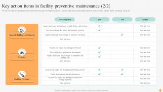 Effective Facility Management Key Action Items In Facility Preventive Maintenance Analytical Impactful