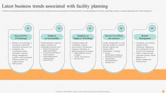 Effective Facility Management Latest Business Trends Associated With Facility Planning