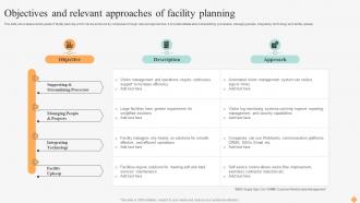 Effective Facility Management Objectives And Relevant Approaches Of Facility Planning