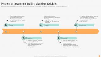 Effective Facility Management Process To Streamline Facility Cleaning Activities