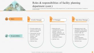 Effective Facility Management Roles And Responsibilities Of Facility Planning Department Analytical Impactful