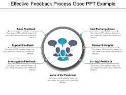 Effective feedback process good ppt example