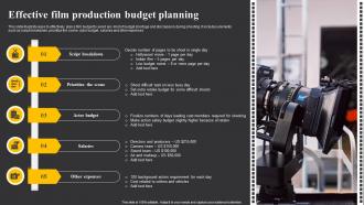 Effective Film Production Budget Planning