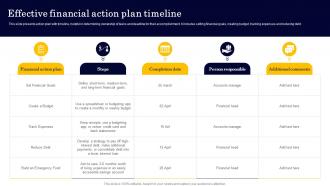 Effective Financial Action Plan Timeline