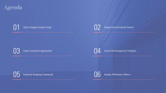 Effective Financial Planning Strategies PPT Outline AT Visual Colorful