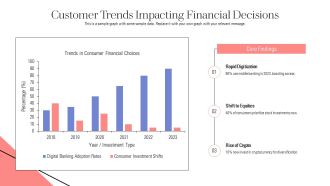 Effective Financial Planning Strategies PPT Outline AT Images Impressive