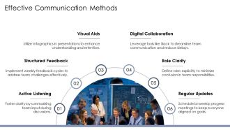 Effective Follow Up Techniques For Teams PPT PowerPoint AT Informative Pre-designed