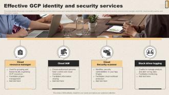 Effective GCP Identity And Security Services