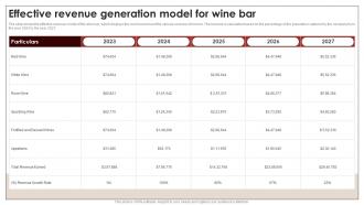Effective Generation Model For Wine Bar Wine And Dine Bar Business Plan BP SS