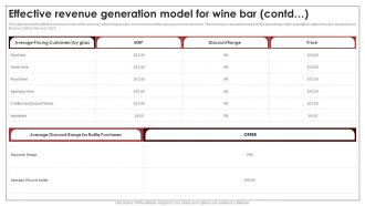 Effective Generation Model For Wine Bar Wine And Dine Bar Business Plan BP SS Impactful Editable