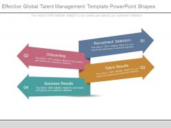 Effective global talent management template powerpoint shapes