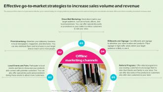 Effective Go To Market Strategies To Increase Sales Stationery Business BP SS