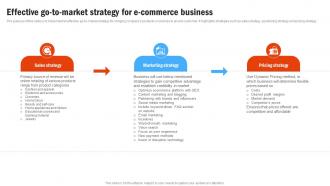 Effective Go To Market Strategy For E Compressive Plan For Moving Business Strategy SS V