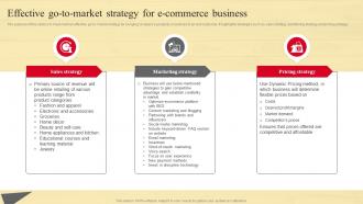 Effective Go To Market Strategy For Strategic Guide To Move Brick And Mortar Strategy SS V