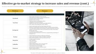 Effective Go To Market Strategy To Increase Architecture Business Plan BP SS Informative Researched