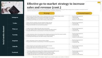 Effective Go To Market Strategy To Increase Architecture Business Plan BP SS Attractive Researched
