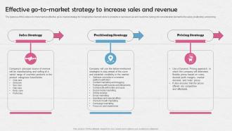 Effective Go To Market Strategy To Increase Cosmetic Manufacturing Business BP SS