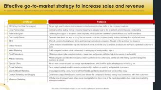 Effective Go To Market Strategy To Increase Sales And Effective Marketing Strategies