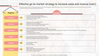 Effective Go To Market Strategy To Increase Sales And Revenue Boutique Shop Business Plan BP SS Colorful Image