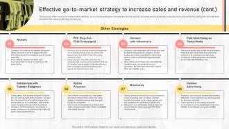 Effective Go To Market Strategy To Increase Sales And Revenue Boutique Shop Business Plan BP SS Interactive Image