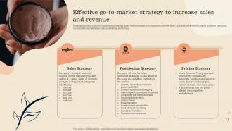 Effective Go To Market Strategy To Increase Sales And Revenue Cosmetic Shop Business Plan BP SS