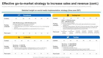 Effective Go To Market Strategy To Increase Sales And Revenue Janitorial Service Business Plan BP SS Unique Downloadable