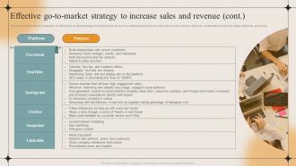 Effective Go To Market Strategy To Increase Sales And Revenue Laundry Business Plan BP SS Analytical Adaptable